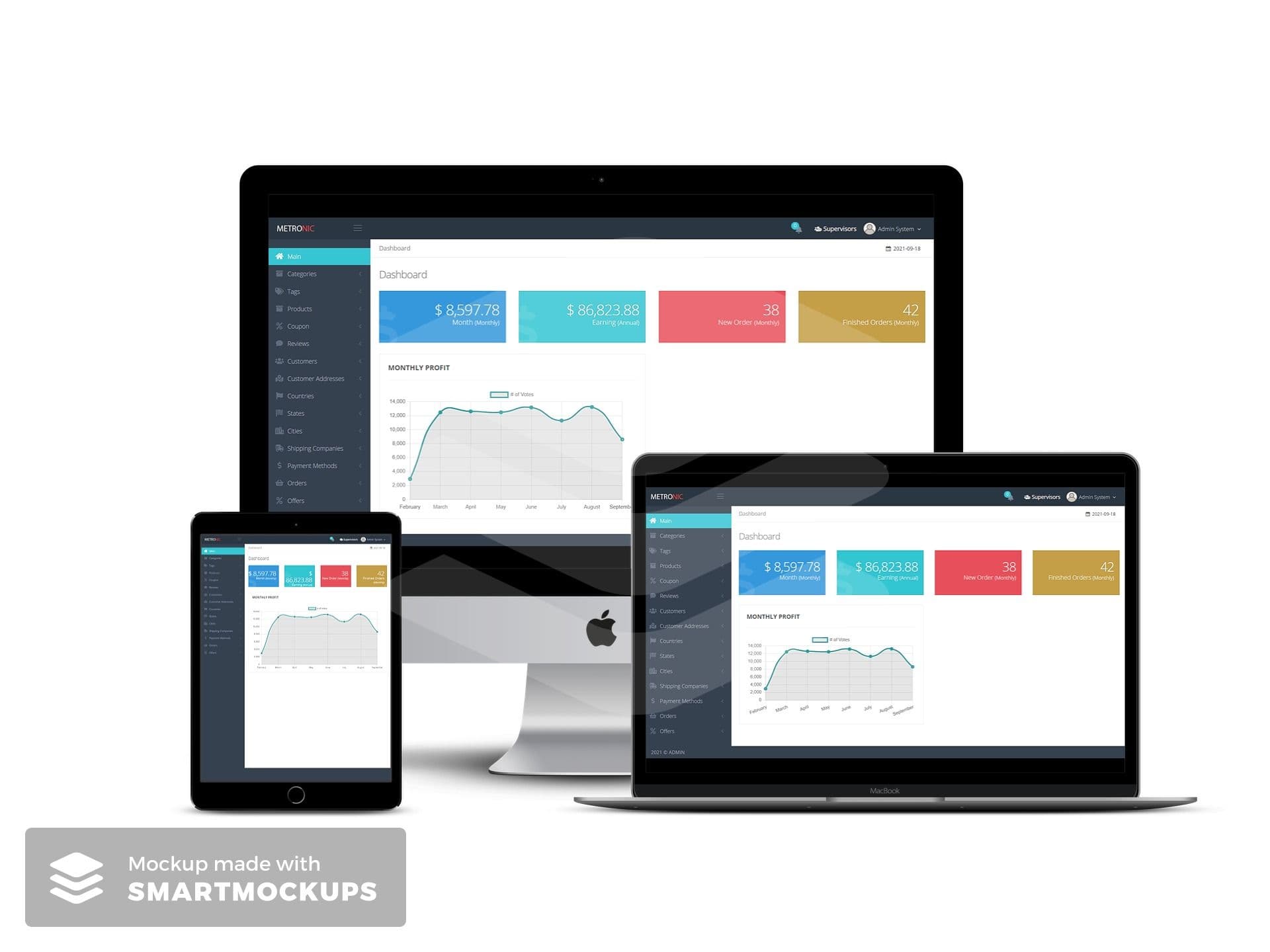 Roles and Permissions for an Online Store gallery image 8