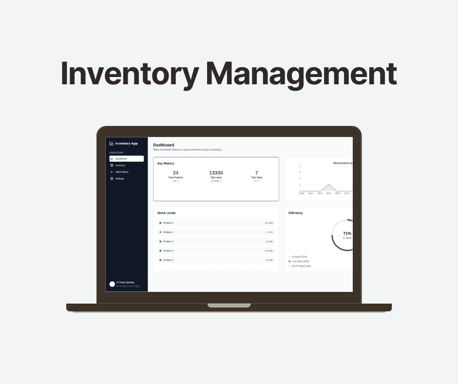Inventory Management System gallery image 1