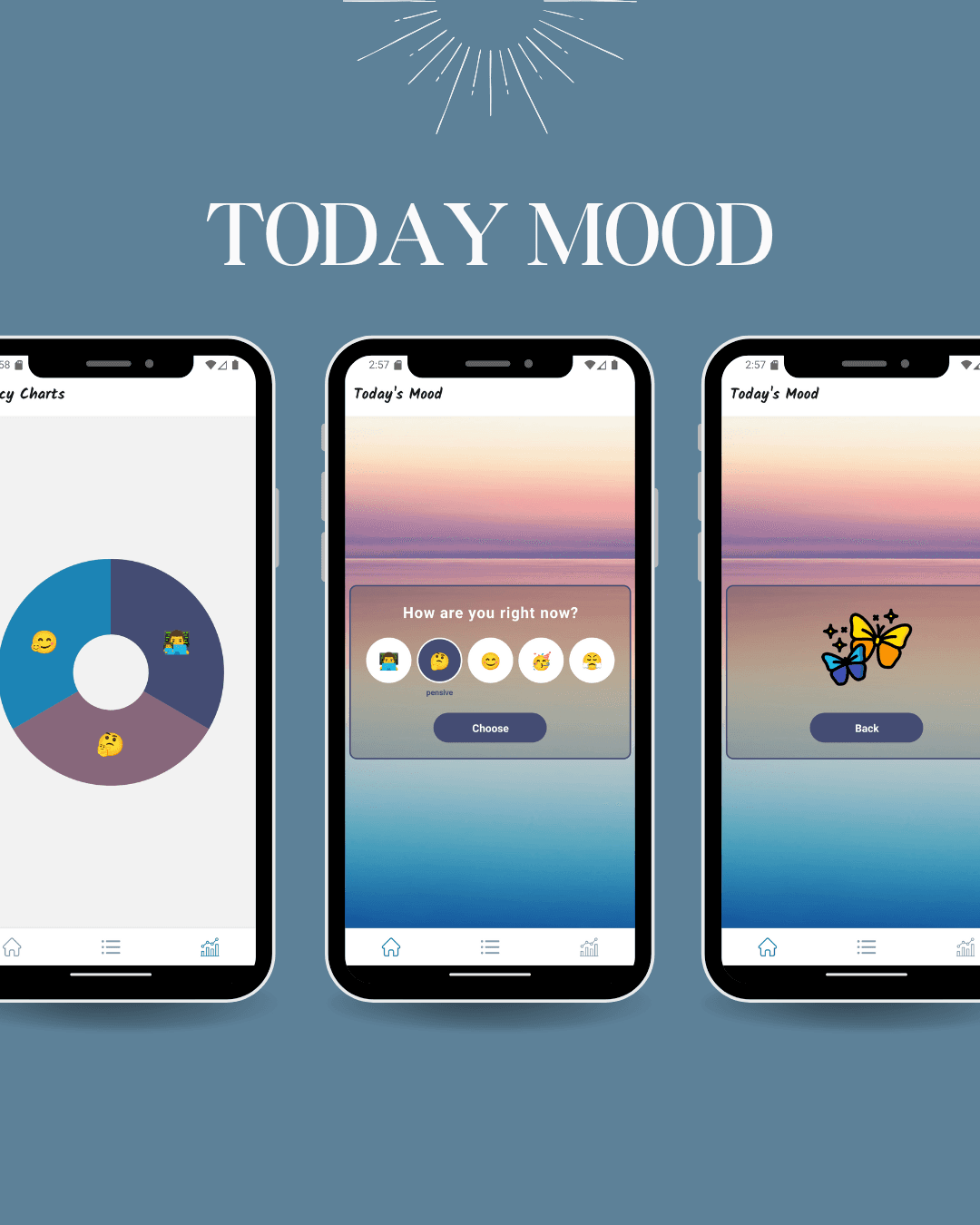 Mood Tracker App gallery image 2